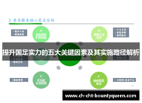 提升国足实力的五大关键因素及其实施路径解析 提升国足实力的五大关键因素及其实施路径解析