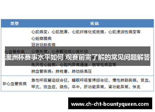 澳洲杯赛事水平如何 观赛前需了解的常见问题解答