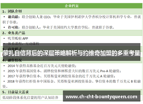 蒙扎自信背后的深层策略解析与约维奇加盟的多重考量