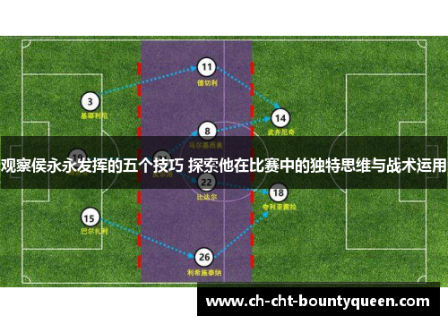 观察侯永永发挥的五个技巧 探索他在比赛中的独特思维与战术运用