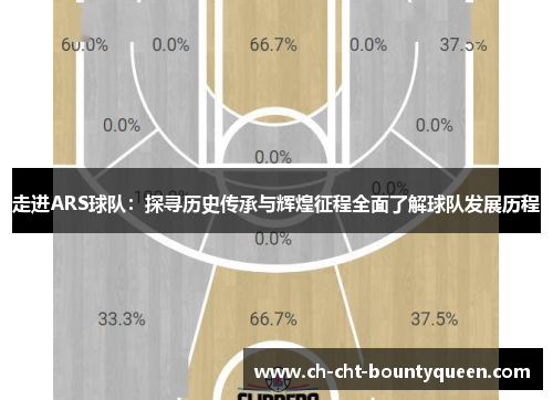 走进ARS球队：探寻历史传承与辉煌征程全面了解球队发展历程