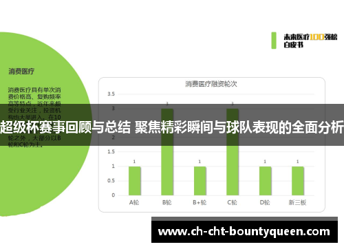 超级杯赛事回顾与总结 聚焦精彩瞬间与球队表现的全面分析 超级杯赛事回顾与总结 聚焦精彩瞬间与球队表现的全面分析
