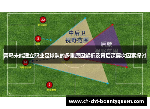青岛未能建立职业足球队的多重原因解析及背后深层次因素探讨 青岛未能建立职业足球队的多重原因解析及背后深层次因素探讨