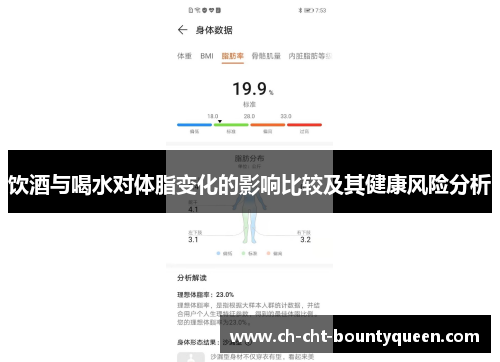 饮酒与喝水对体脂变化的影响比较及其健康风险分析 饮酒与喝水对体脂变化的影响比较及其健康风险分析
