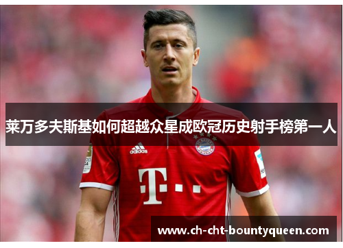 莱万多夫斯基如何超越众星成欧冠历史射手榜第一人 莱万多夫斯基如何超越众星成欧冠历史射手榜第一人