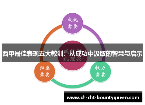 西甲最佳表现五大教训：从成功中汲取的智慧与启示