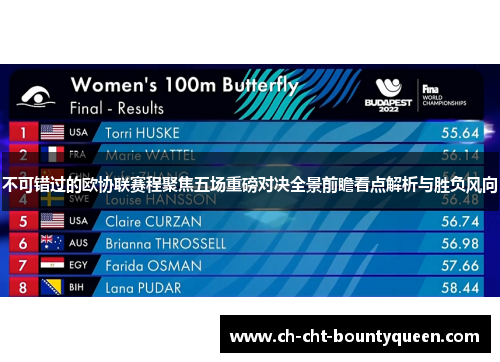 不可错过的欧协联赛程聚焦五场重磅对决全景前瞻看点解析与胜负风向