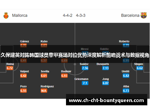 久保建英对阵韩国球员意甲赛场对位优势深度解析前瞻战术与数据视角 久保建英对阵韩国球员意甲赛场对位优势深度解析前瞻战术与数据视角