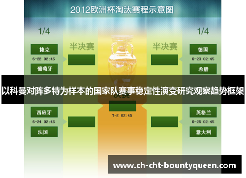 以科曼对阵多特为样本的国家队赛事稳定性演变研究观察趋势框架