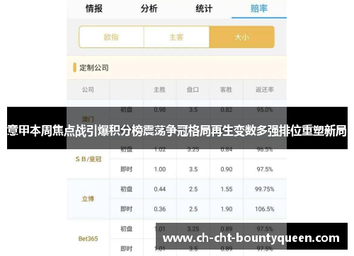 意甲本周焦点战引爆积分榜震荡争冠格局再生变数多强排位重塑新局
