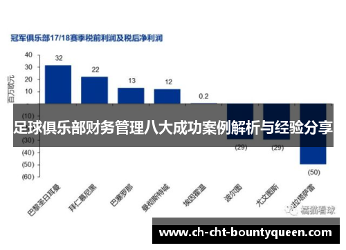 足球俱乐部财务管理八大成功案例解析与经验分享 足球俱乐部财务管理八大成功案例解析与经验分享