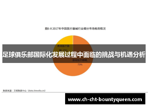足球俱乐部国际化发展过程中面临的挑战与机遇分析 足球俱乐部国际化发展过程中面临的挑战与机遇分析