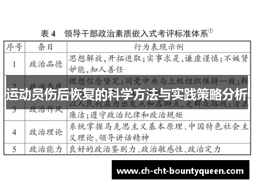运动员伤后恢复的科学方法与实践策略分析