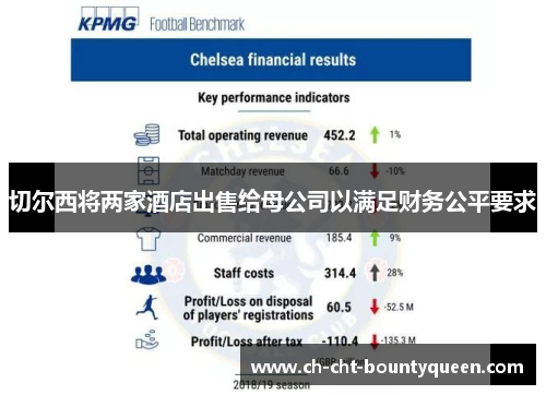 切尔西将两家酒店出售给母公司以满足财务公平要求