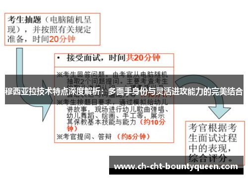 穆西亚拉技术特点深度解析：多面手身份与灵活进攻能力的完美结合