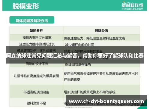 阿森纳球迷常见问题汇总与解答,帮助你更好了解球队和比赛 阿森纳球迷常见问题汇总与解答,帮助你更好了解球队和比赛